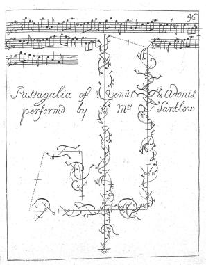 L’Abbé, ‘Passagalia of Venüs & Adonis’, A New Collection of Dances, [c1725], plate 1