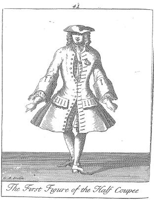 Essex Dancing Master 1731 Alsop Plate